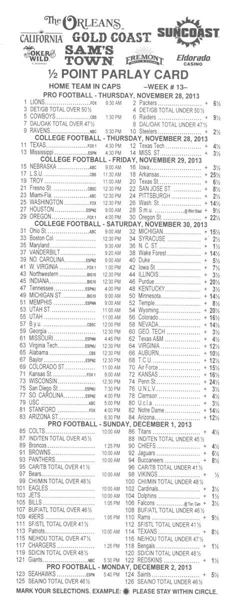 football card betting